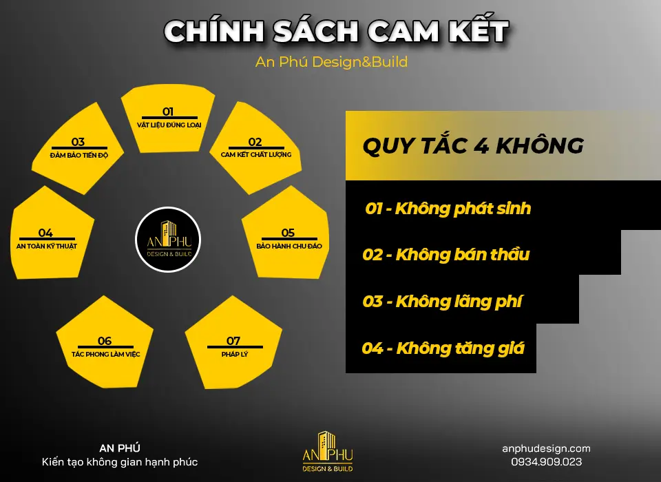 chính sách cam kết công ty thiết kế xây dựng