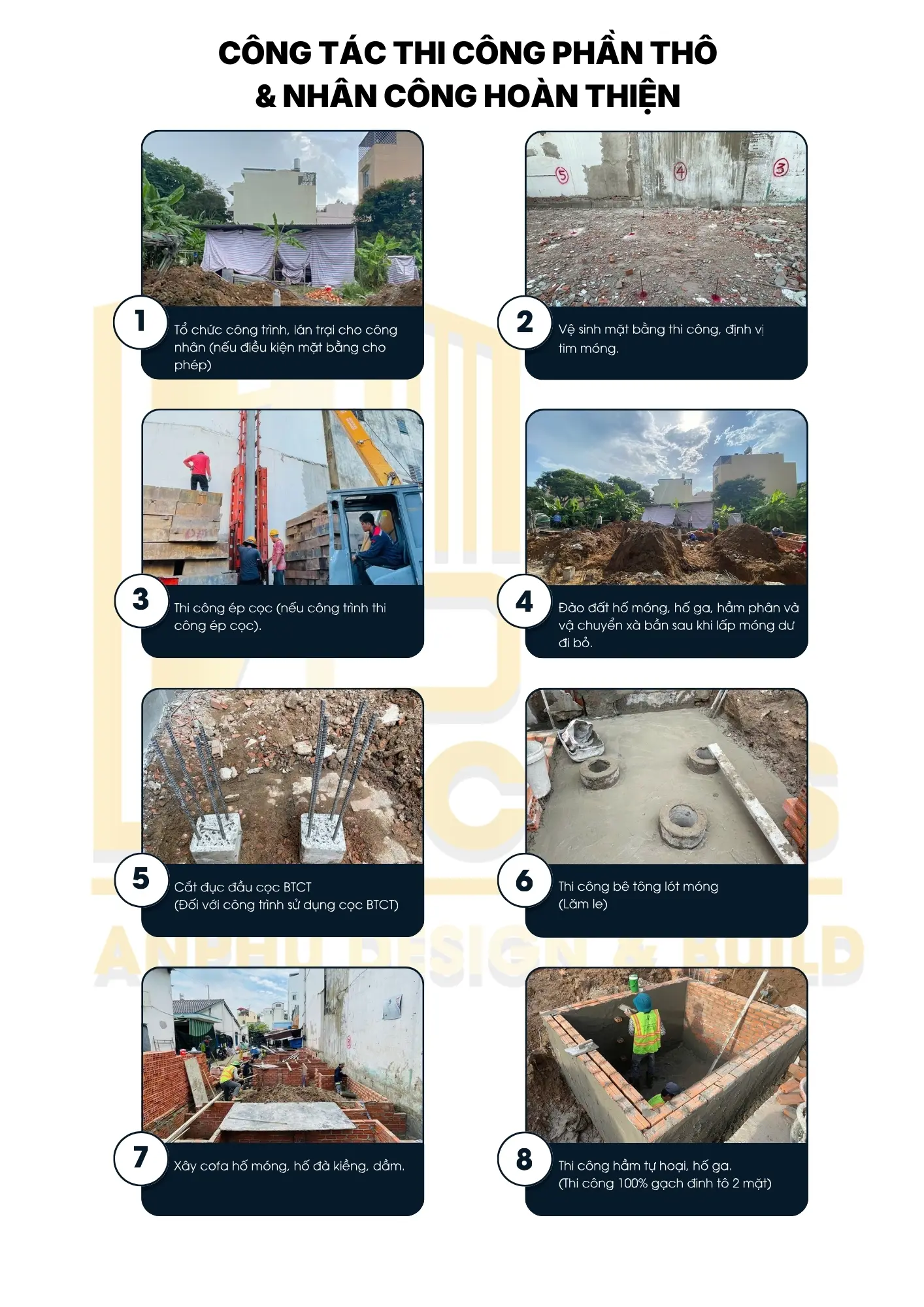 CÔNG TÁC THI CÔNG PHẦN THÔ & NHÂN CÔNG HOÀN THIỆN 1