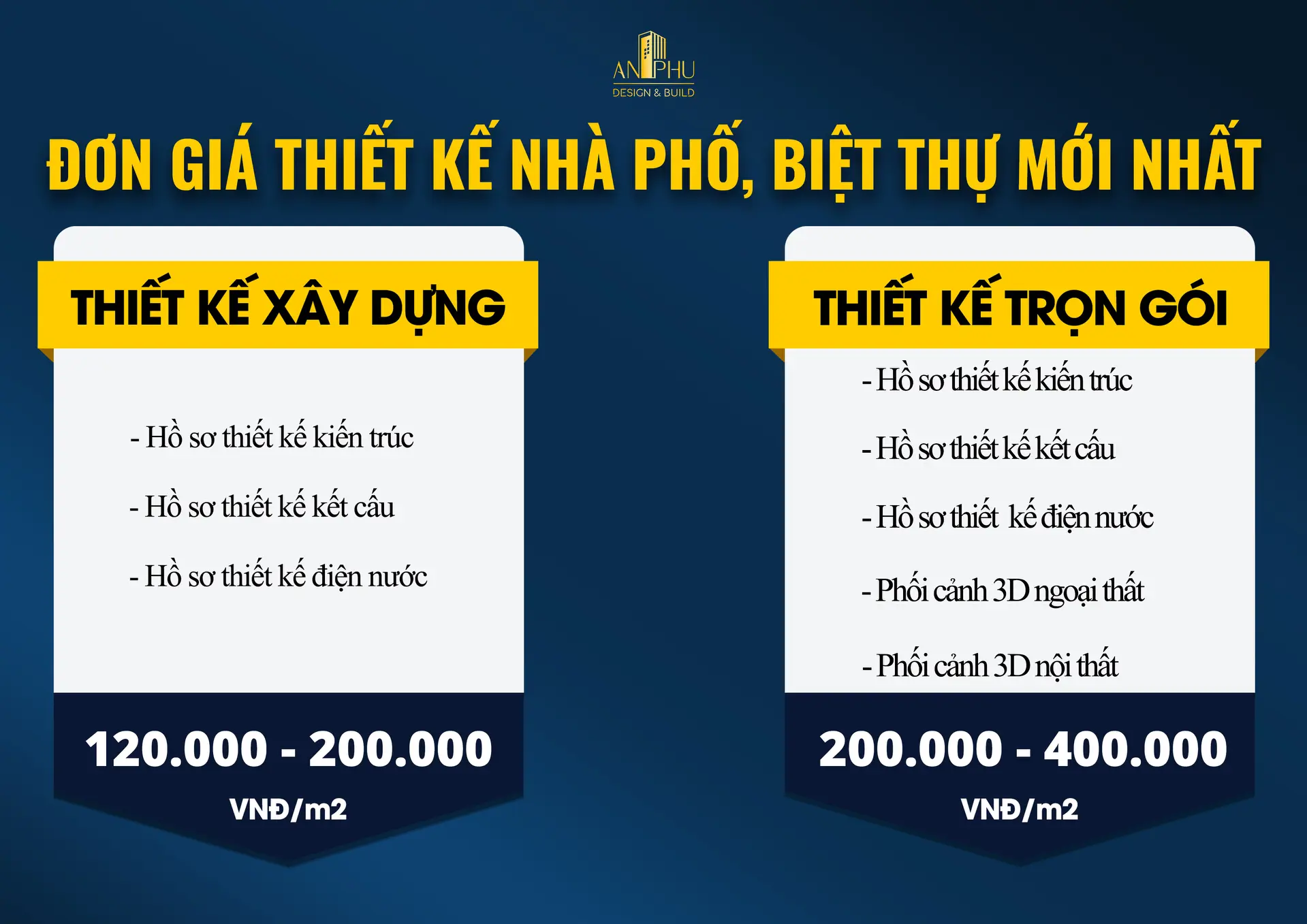 đơn giá thiết kế nhà phố biệt thự mới nhất
