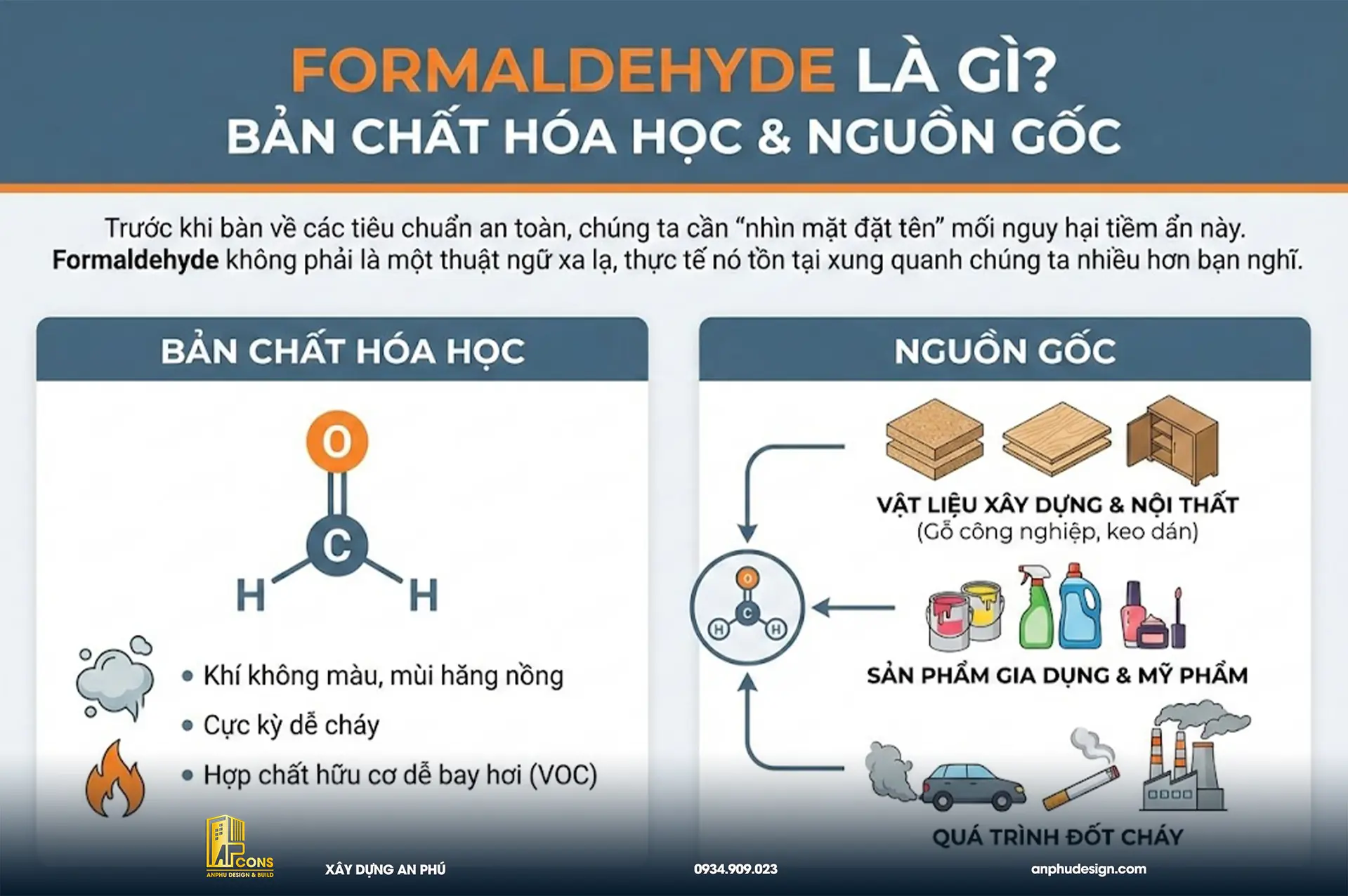 Formadehyde-la-gi-2