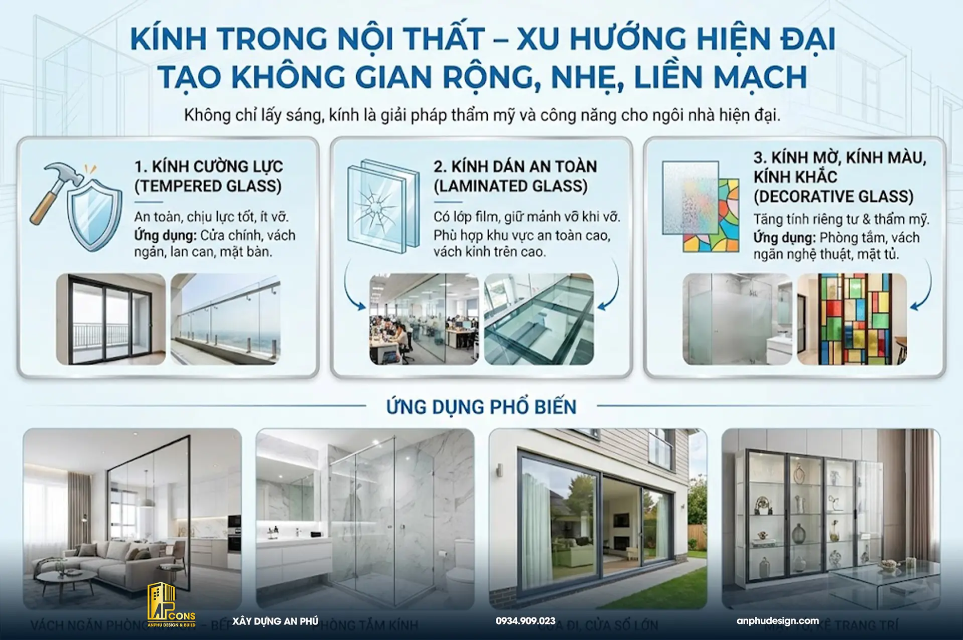 kinh-nghiem-chon-vat-lieu-noi-that-kinh-trong-noi-that