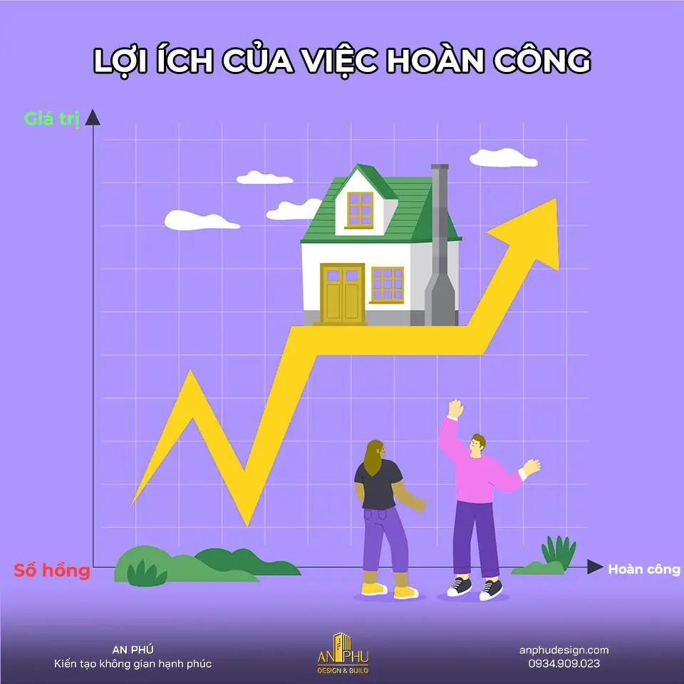 Lợi ích của việc hoàn công