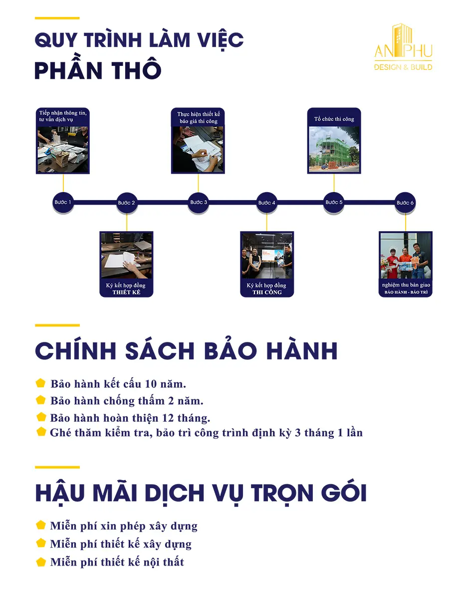 quy trình làm việc xây dựng phần thô