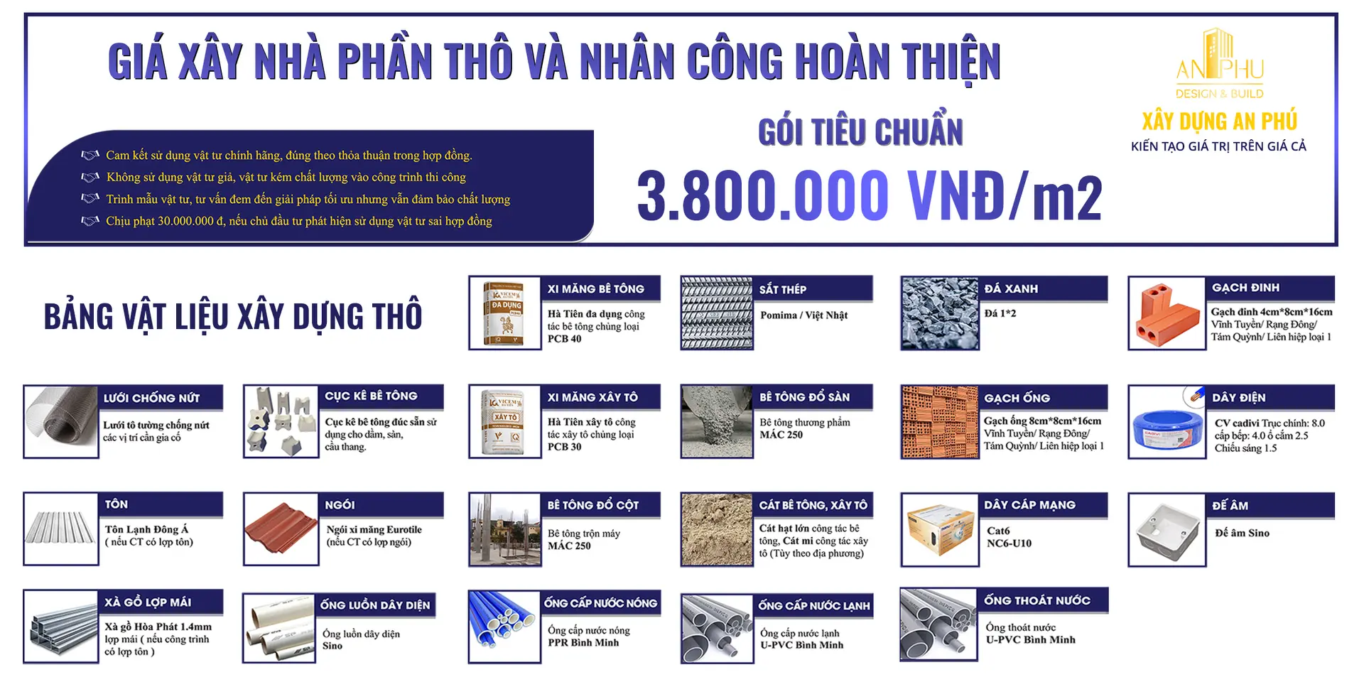 vật liệu gói tiêu chuẩn xây nhà phần thô